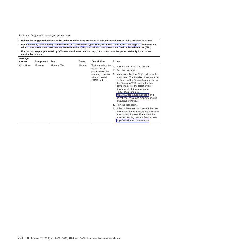Lenovo TS100 User Manual | Page 222 / 284