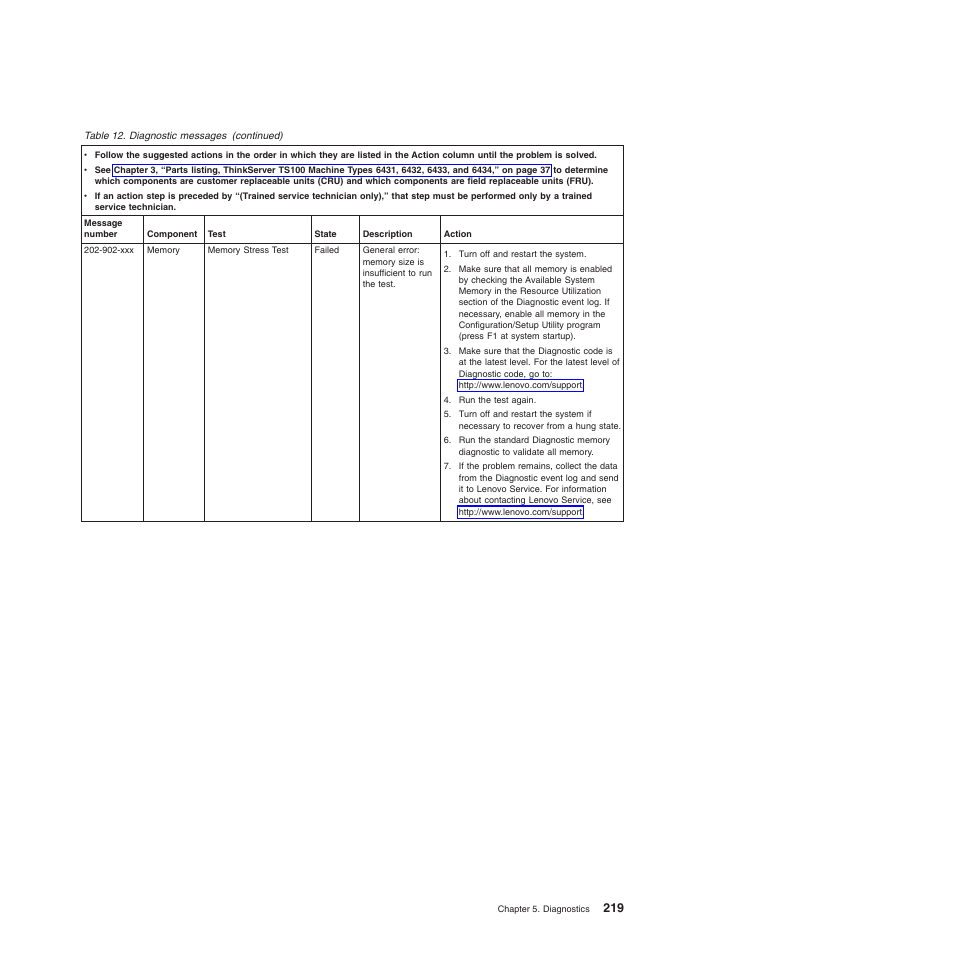 Lenovo TS100 User Manual | Page 237 / 284