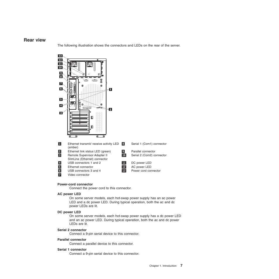 Rear view | Lenovo TS100 User Manual | Page 25 / 284