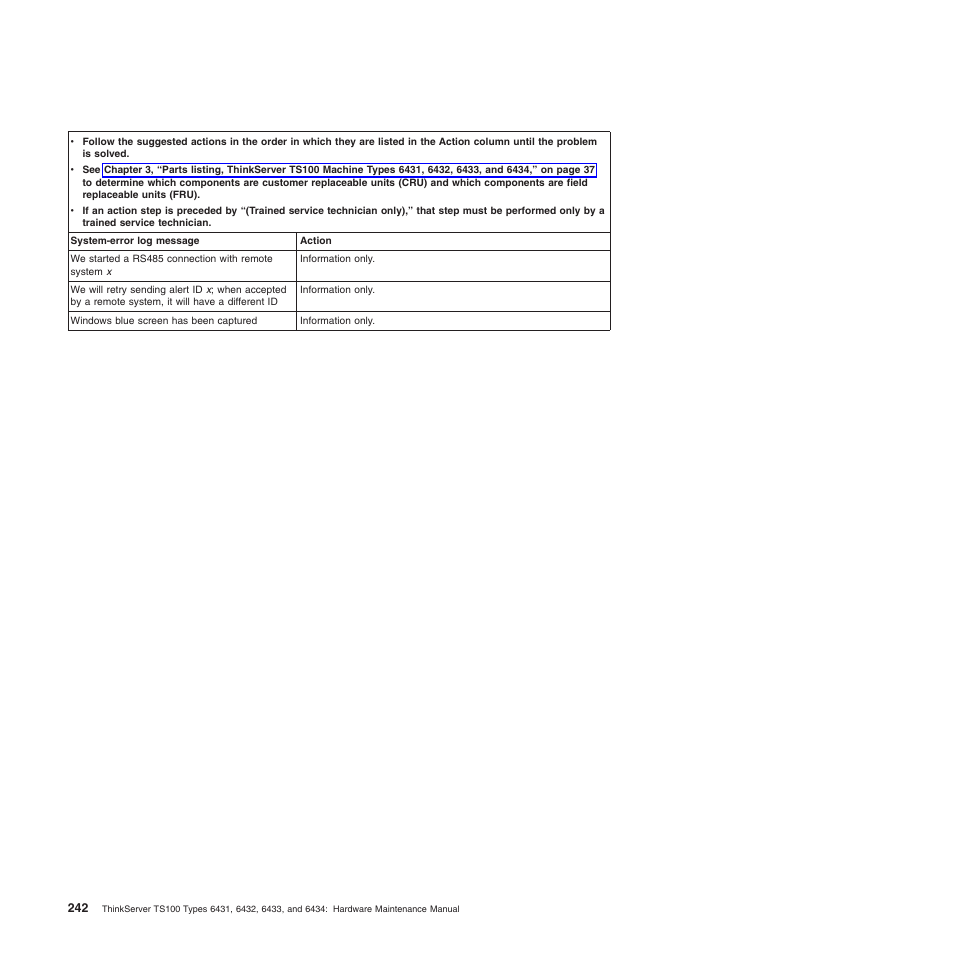 Lenovo TS100 User Manual | Page 260 / 284