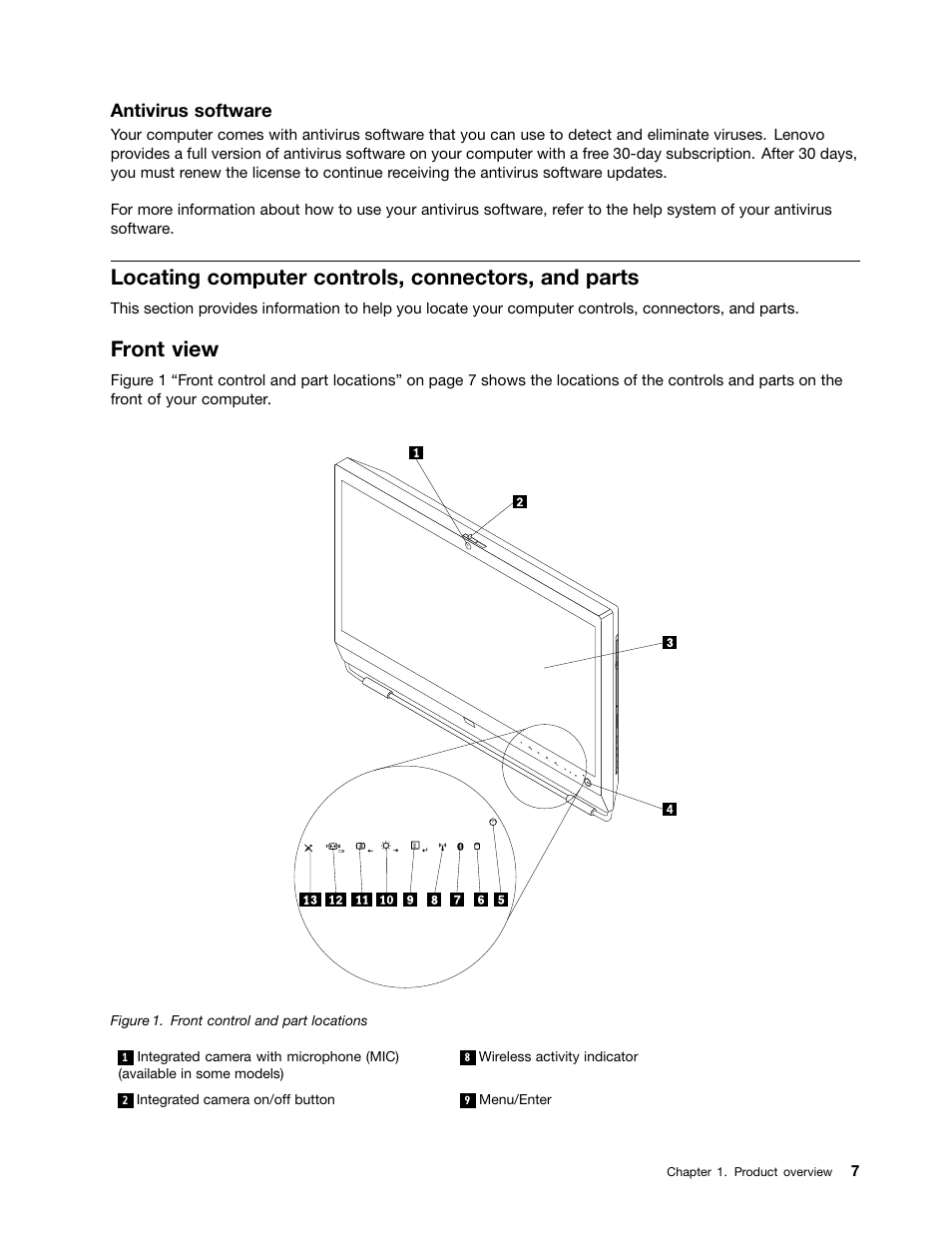 Locating computer controls, connectors, and parts, Front view, Antivirus software | Lenovo 5248 User Manual | Page 15 / 98