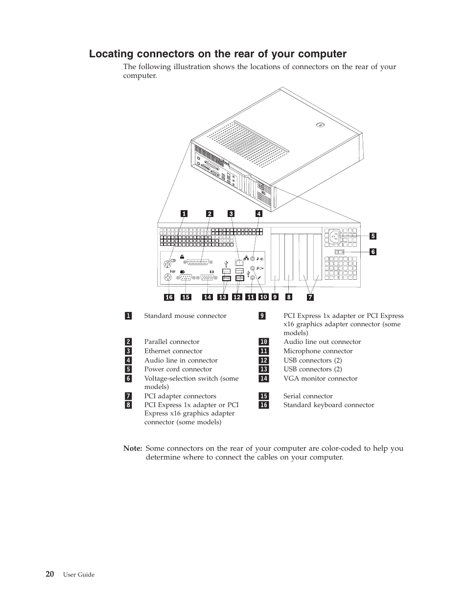Locating connectors on the rear of your computer, Locating, Connectors | Rear, Your, Computer | Lenovo 6491 User Manual | Page 40 / 98