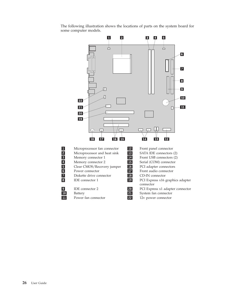 Lenovo 6491 User Manual | Page 46 / 98