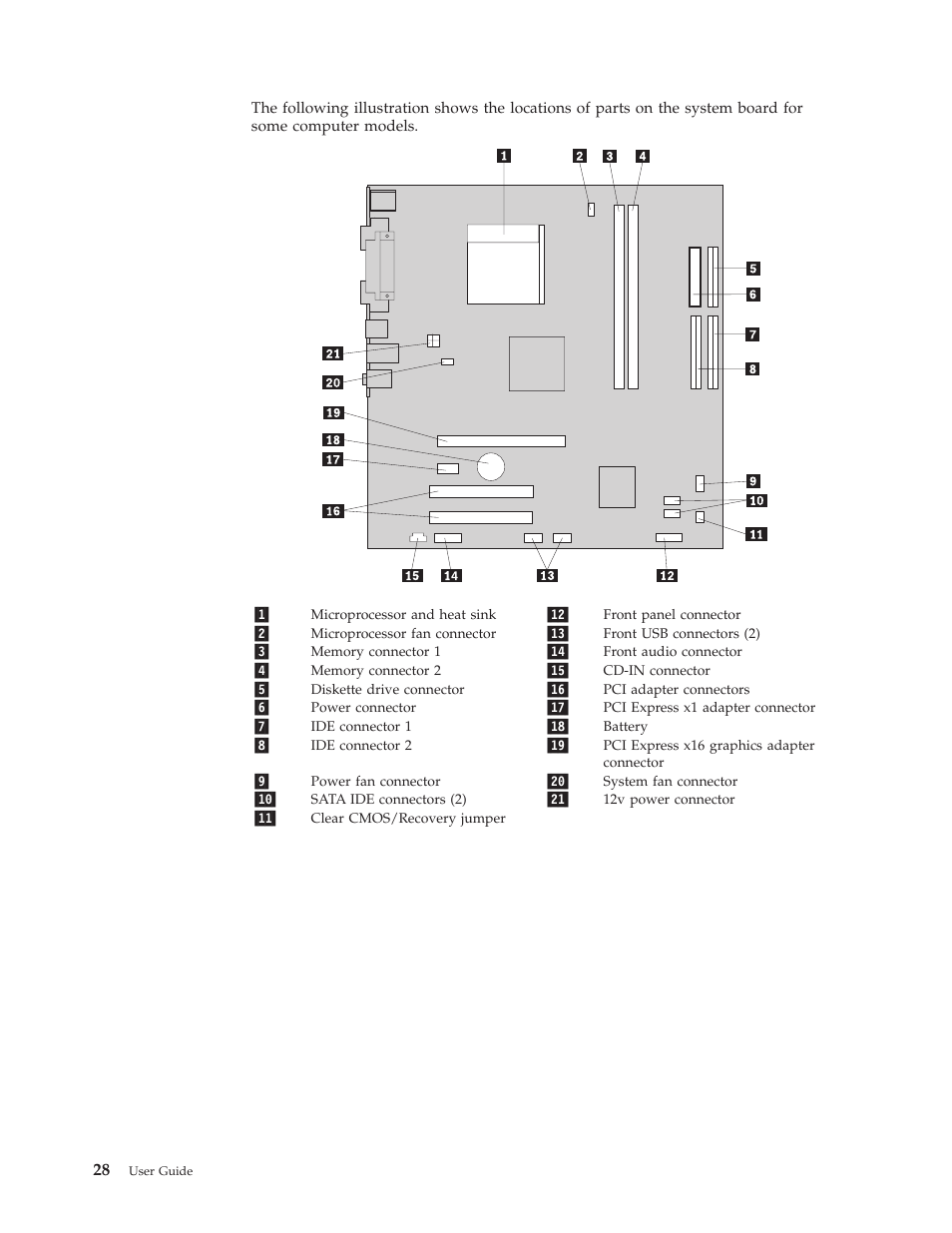 Lenovo 6491 User Manual | Page 48 / 98