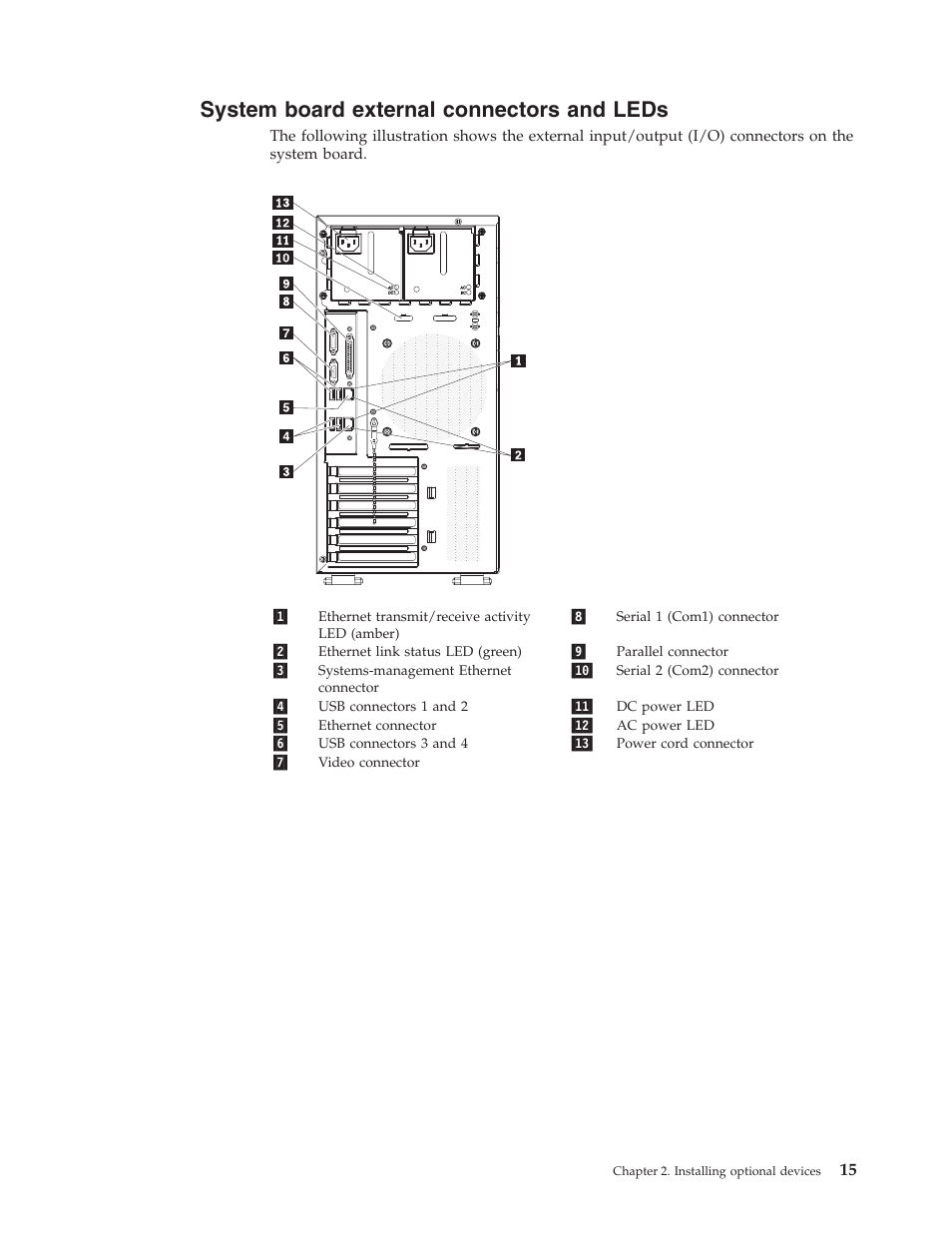 System board external connectors and leds, System, Board | External, Connectors, Leds | Lenovo 6434 User Manual | Page 29 / 96