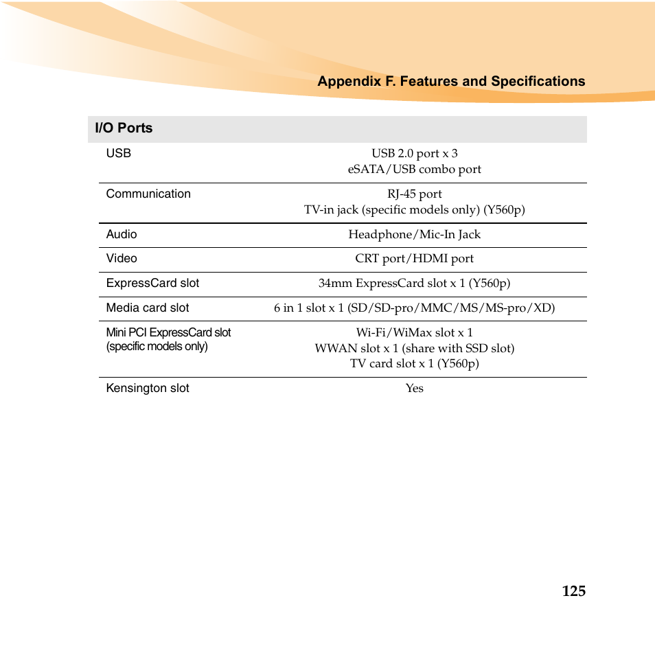 Lenovo IDEAPAD Y560P User Manual | Page 139 / 145