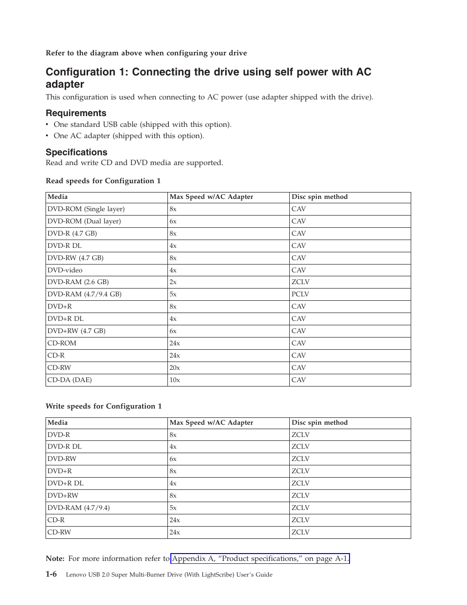 Requirements, Specifications, Configuration | Connecting, Drive, Using, Self, Power, With, Adapter | Lenovo 41N5631 User Manual | Page 18 / 68