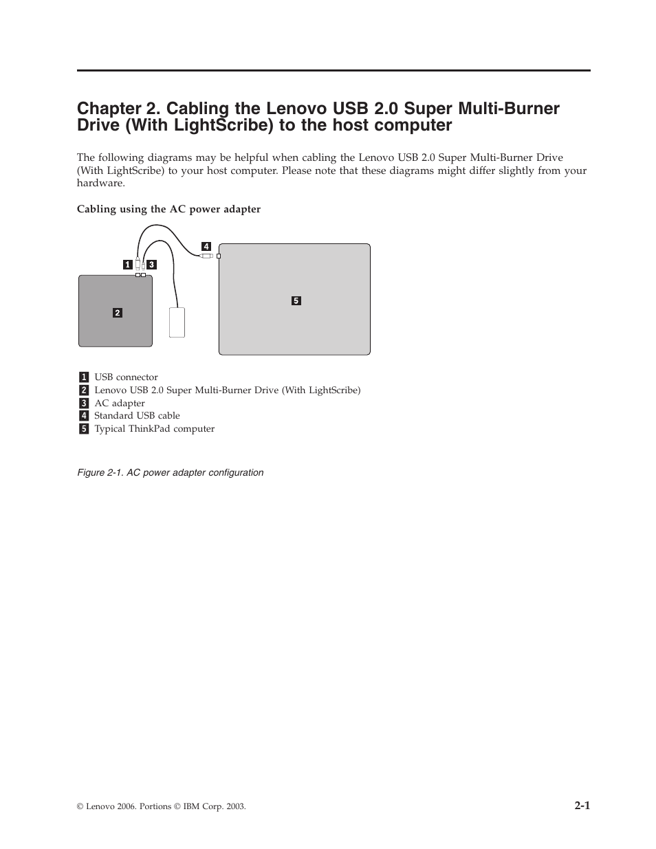 Chapter, Cabling, Lenovo | Super, Multi-burner, Drive, With, Lightscribe), Host, Computer | Lenovo 41N5631 User Manual | Page 21 / 68