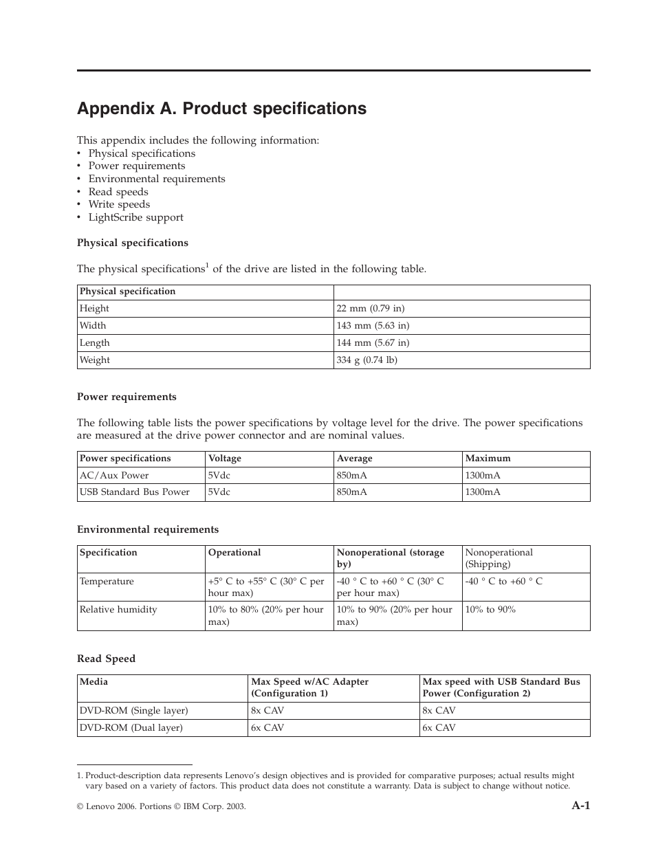 Appendix a. product specifications, Appendix, Product | Specifications | Lenovo 41N5631 User Manual | Page 41 / 68