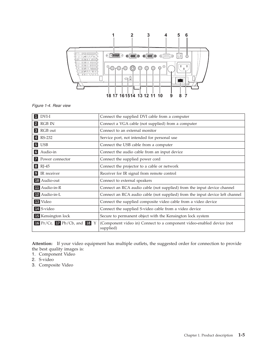 Lenovo C500 User Manual | Page 19 / 92