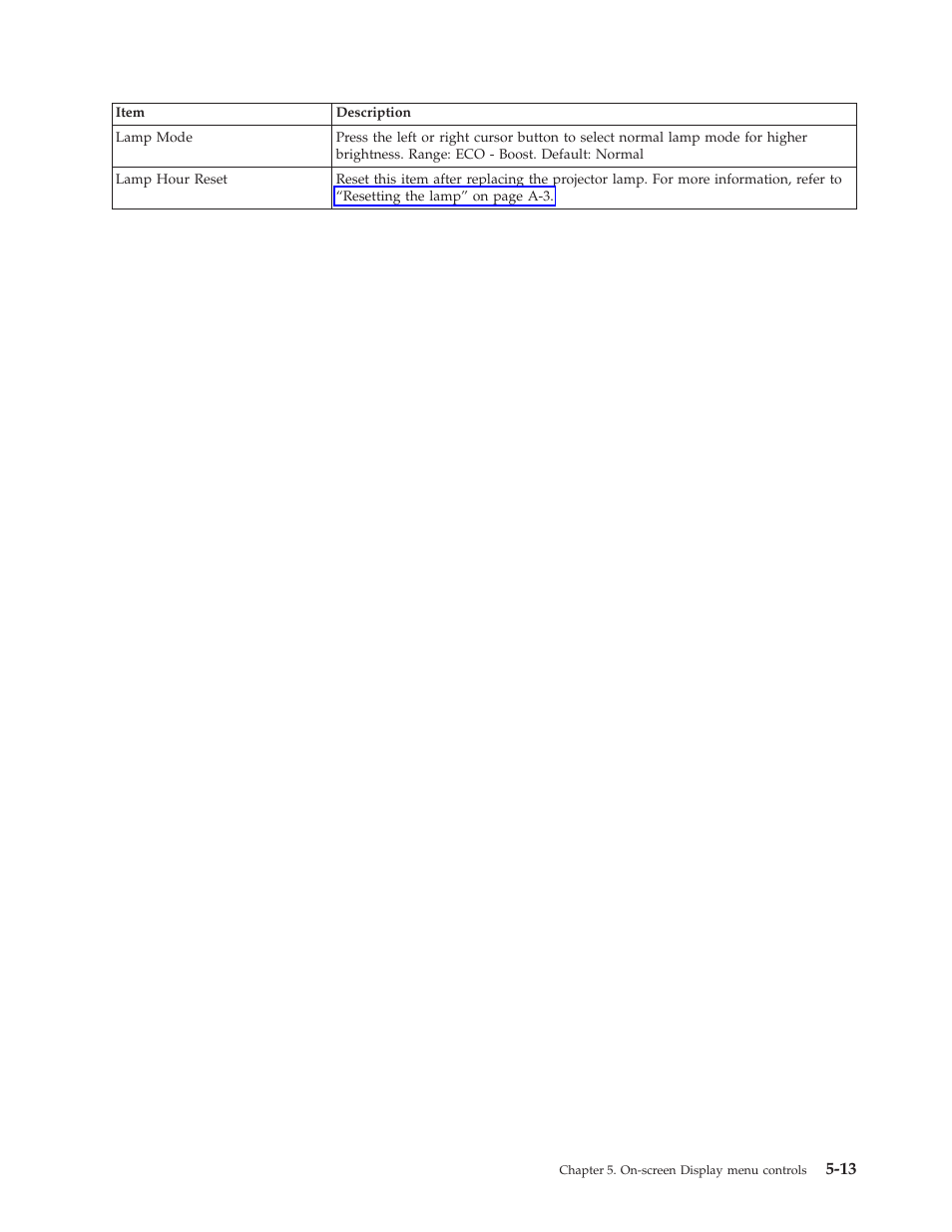 Lenovo C500 User Manual | Page 45 / 92