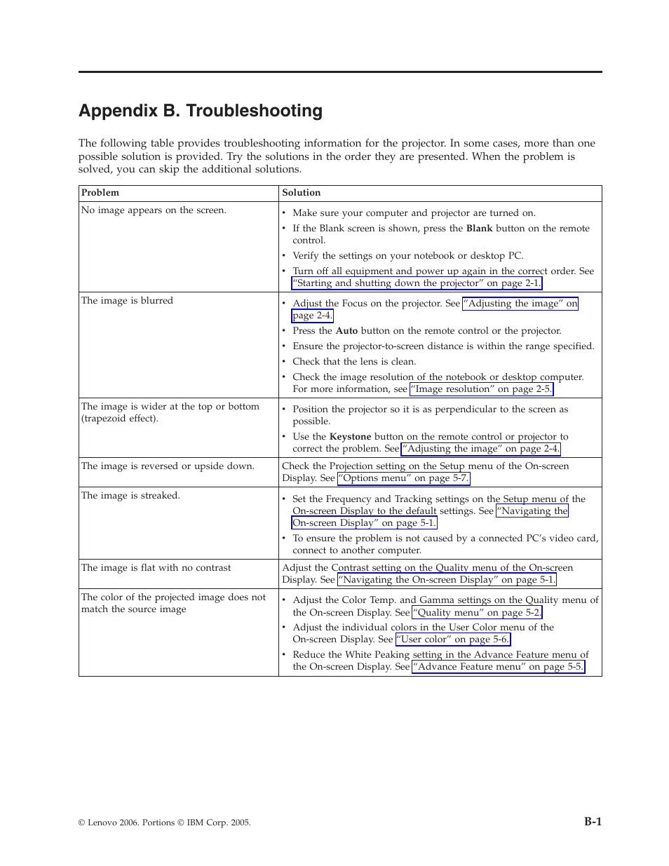 Appendix b. troubleshooting, Appendix, Troubleshooting | Lenovo C500 User Manual | Page 59 / 92