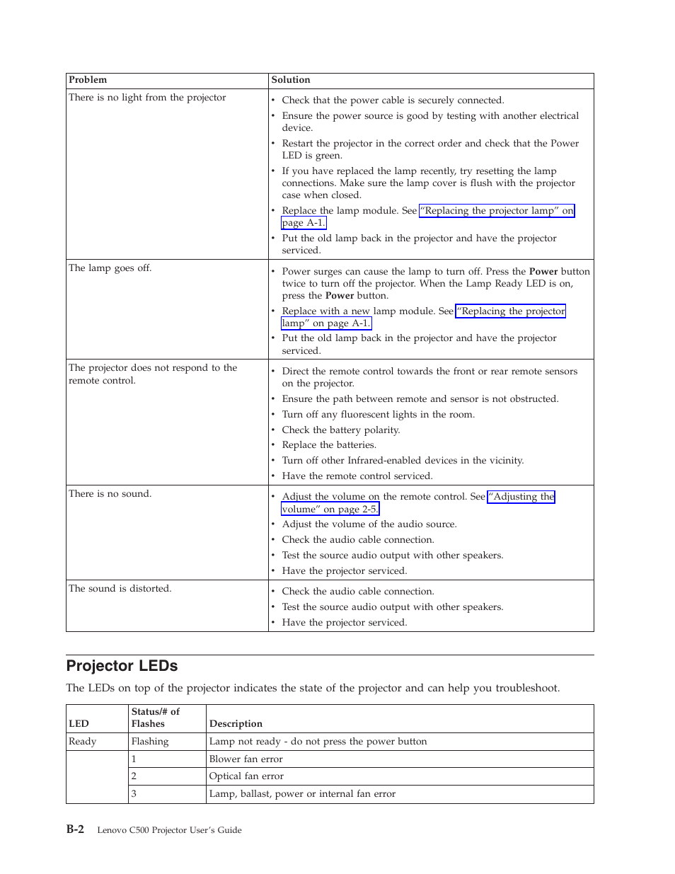Projector leds, Projector, Leds | Lenovo C500 User Manual | Page 60 / 92
