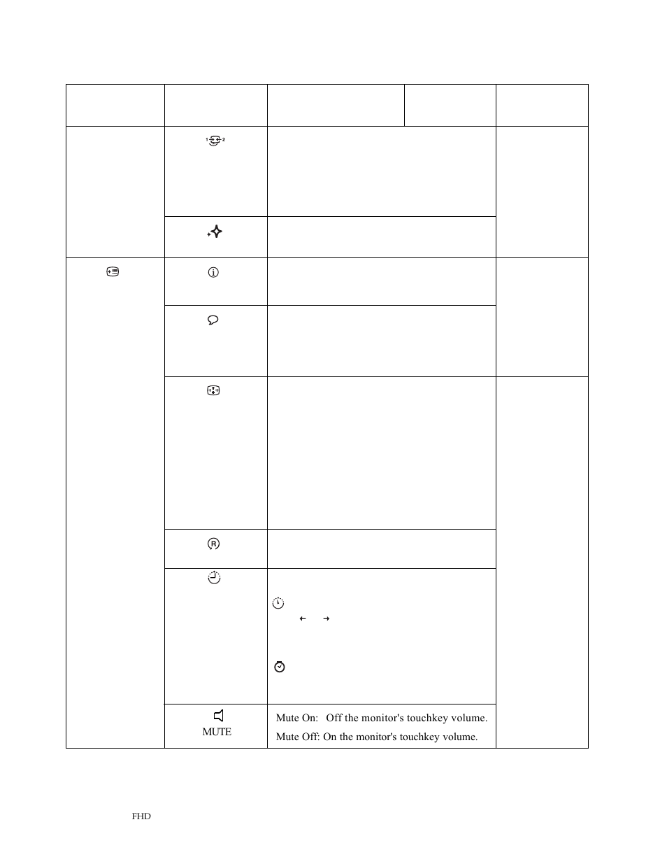 Lenovo L222 4432-HF1 User Manual | Page 15 / 26