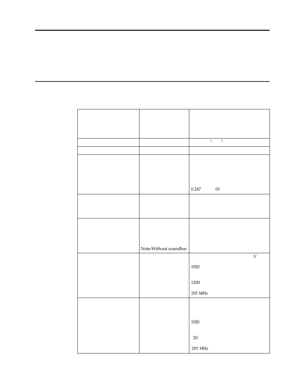 Chapter 3. reference information, Monitor specifications, Chapte | Monitor specifications -1 | Lenovo L222 4432-HF1 User Manual | Page 19 / 26
