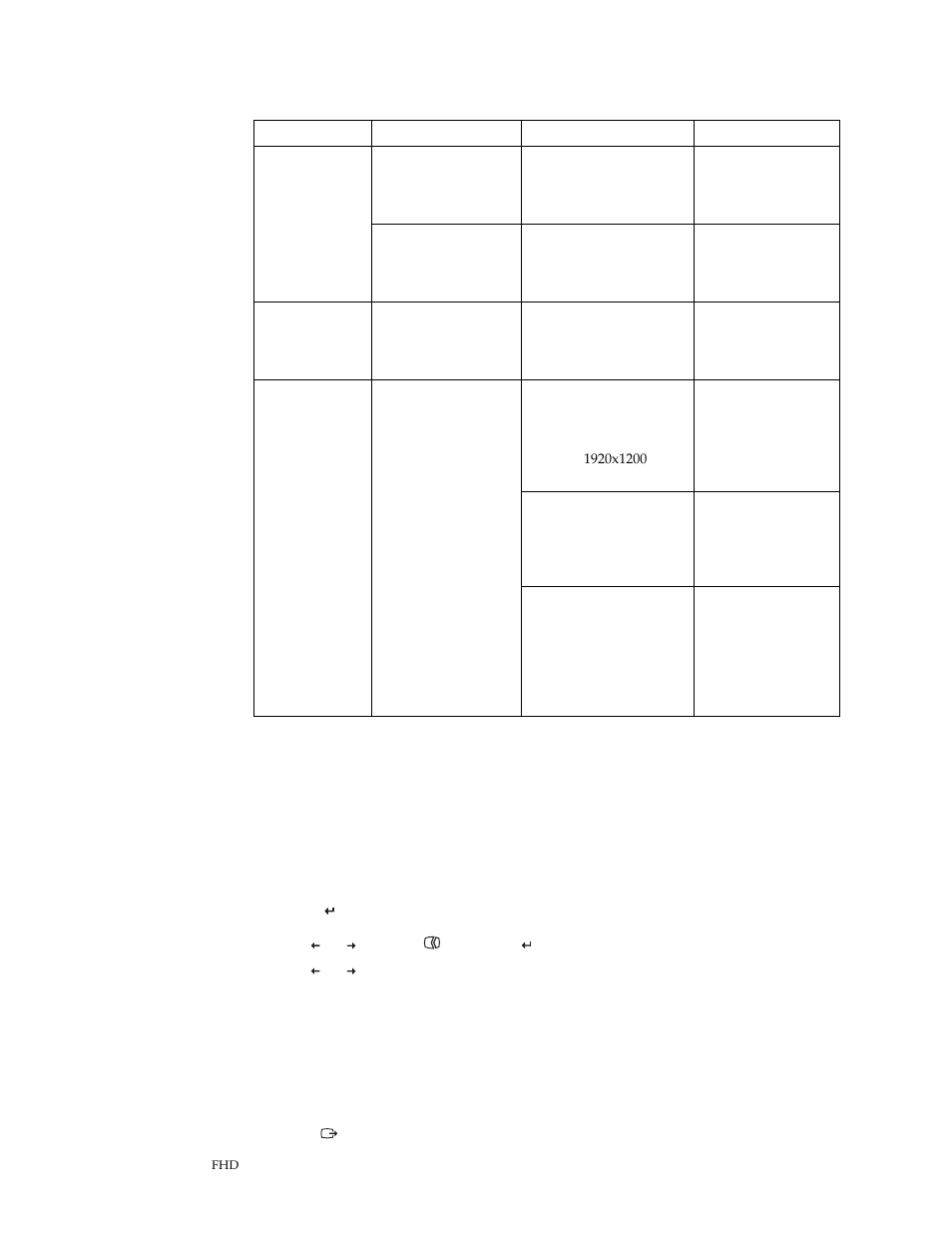 Manual image setup, Manual image setup -4 | Lenovo L222 4432-HF1 User Manual | Page 22 / 26