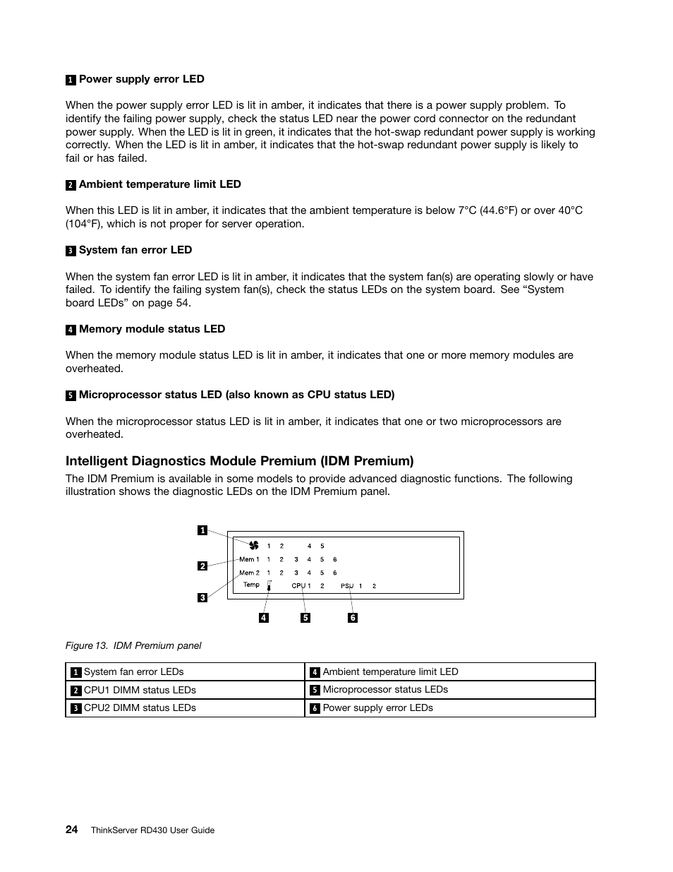 Lenovo RD430 User Manual | Page 36 / 218