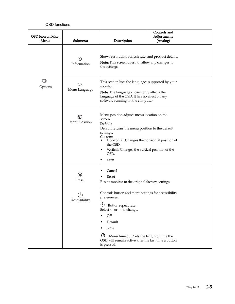 Lenovo L1940 User Manual | Page 14 / 32
