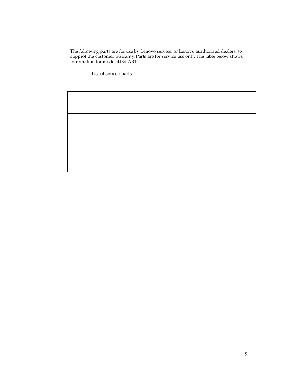 Service parts | Lenovo L1940 User Manual | Page 26 / 32