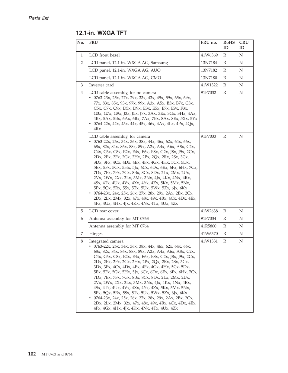 In. wxga tft, Wxga, Parts | List | Lenovo V100 User Manual | Page 108 / 126