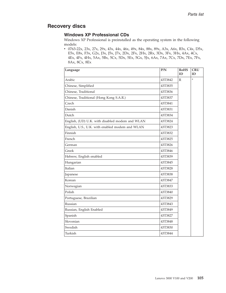 Recovery discs, Windows xp professional cds, Recovery | Discs, Windows, Professional | Lenovo V100 User Manual | Page 111 / 126