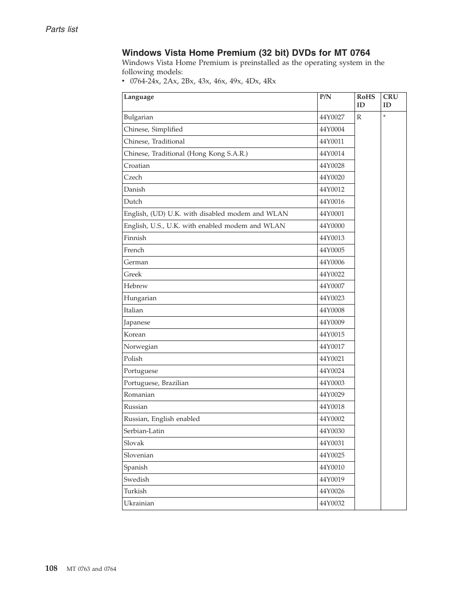 Windows, Vista, Home | Premium, Bit), Dvds | Lenovo V100 User Manual | Page 114 / 126