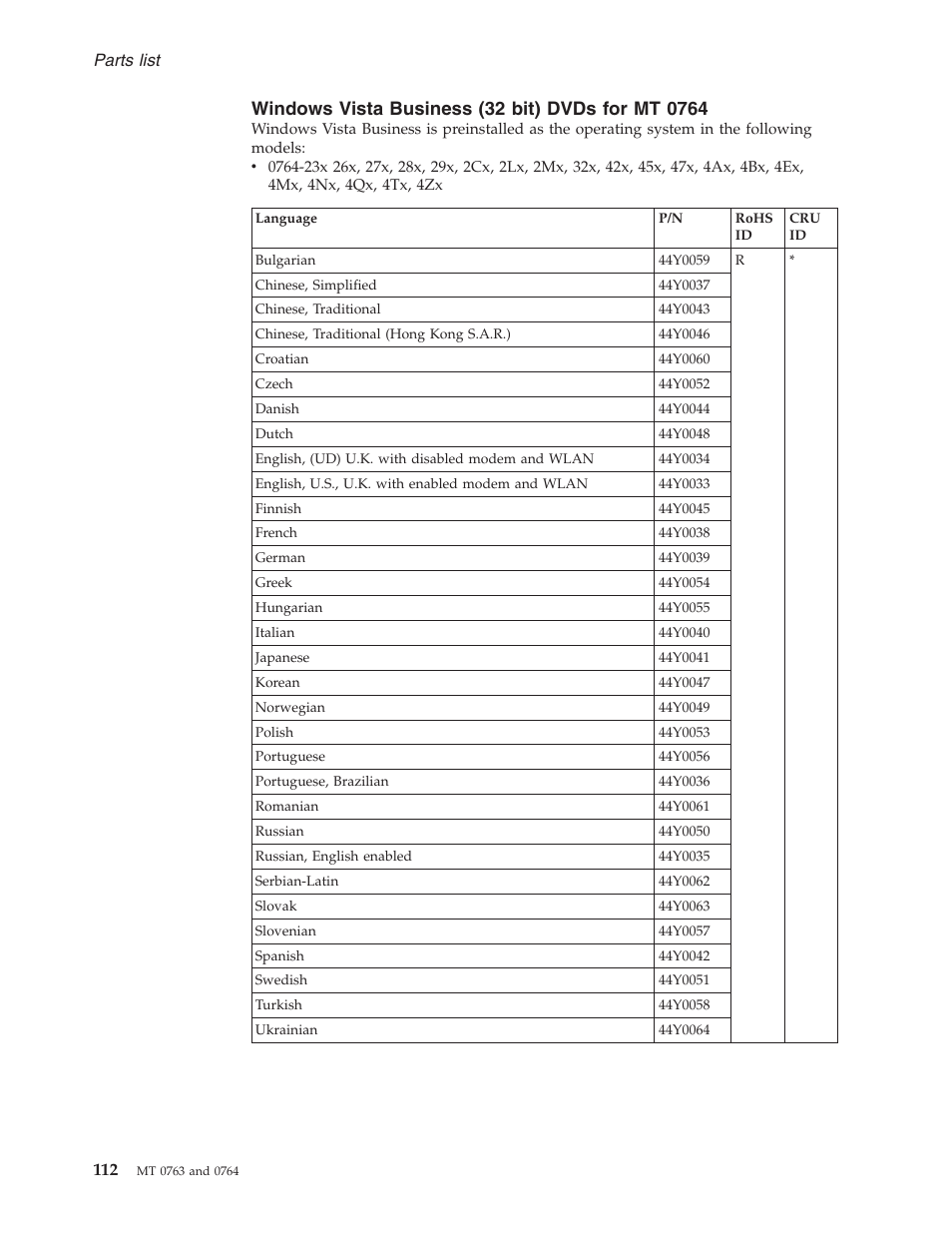 Windows vista business (32 bit) dvds for mt 0764, Windows, Vista | Business, Bit), Dvds | Lenovo V100 User Manual | Page 118 / 126