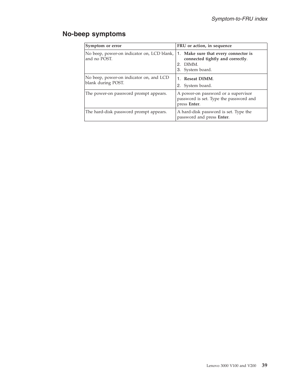 Beep symptoms, No-beep symptoms, No-beep | Symptoms | Lenovo V100 User Manual | Page 45 / 126