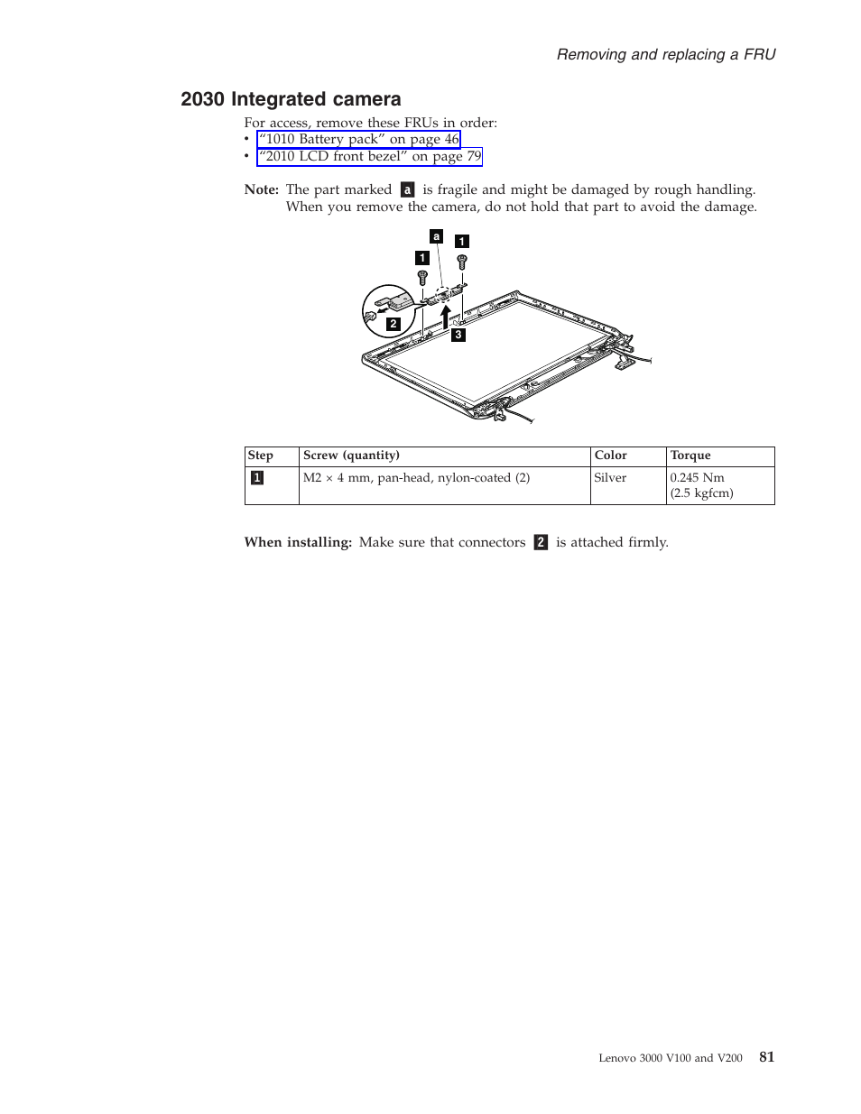 2030 integrated camera, Integrated, Camera | Lenovo V100 User Manual | Page 87 / 126