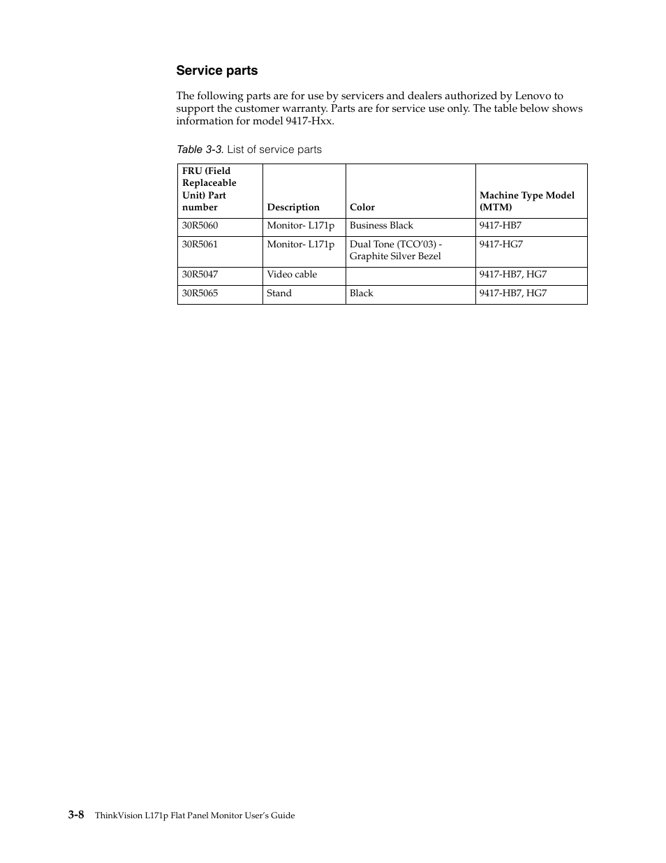 Service parts, Service parts -8 | Lenovo L171p User Manual | Page 26 / 34