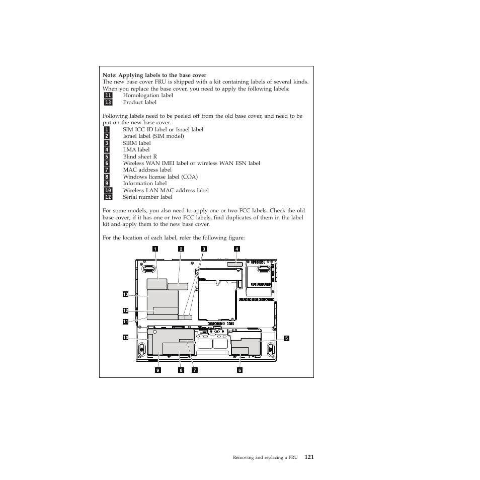 Lenovo X301 User Manual | Page 129 / 180