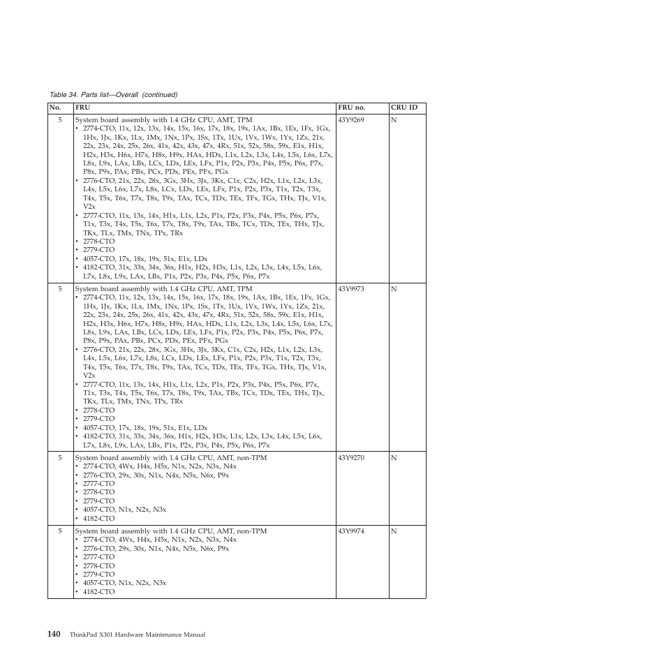 Lenovo X301 User Manual | Page 148 / 180