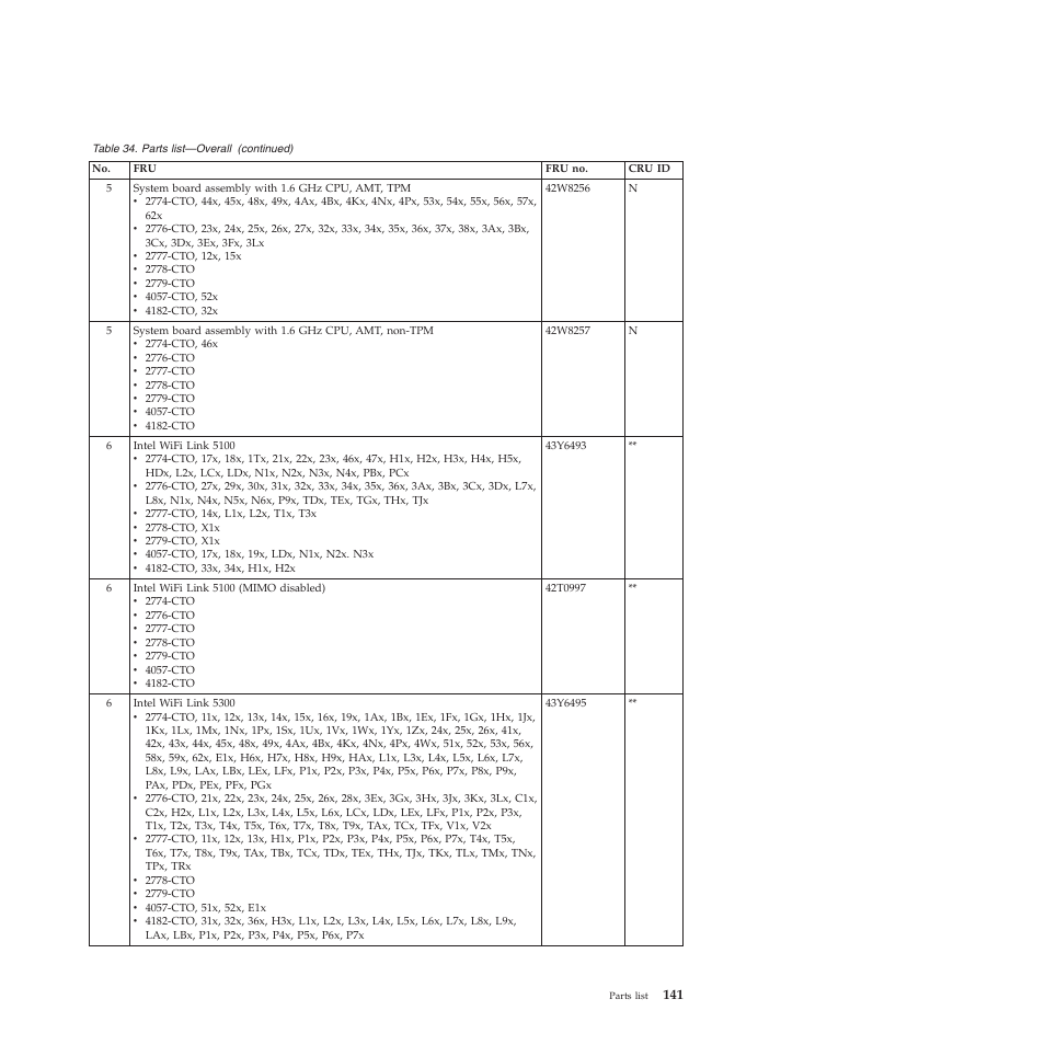 Lenovo X301 User Manual | Page 149 / 180