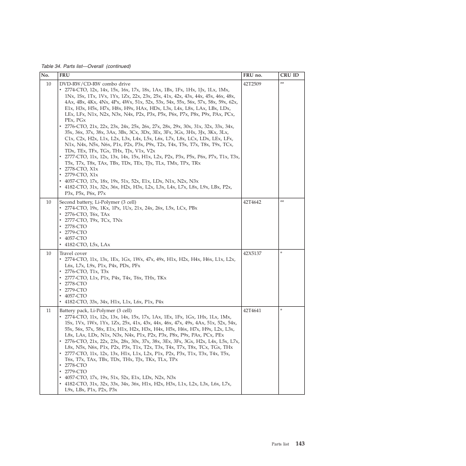 Lenovo X301 User Manual | Page 151 / 180