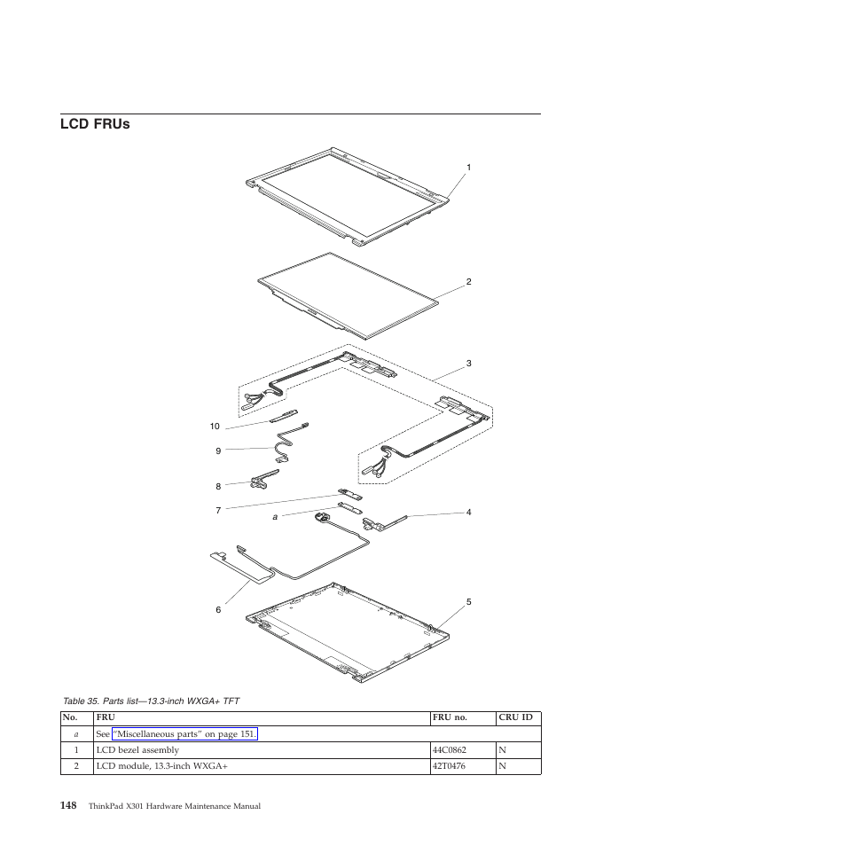 Lcd frus | Lenovo X301 User Manual | Page 156 / 180