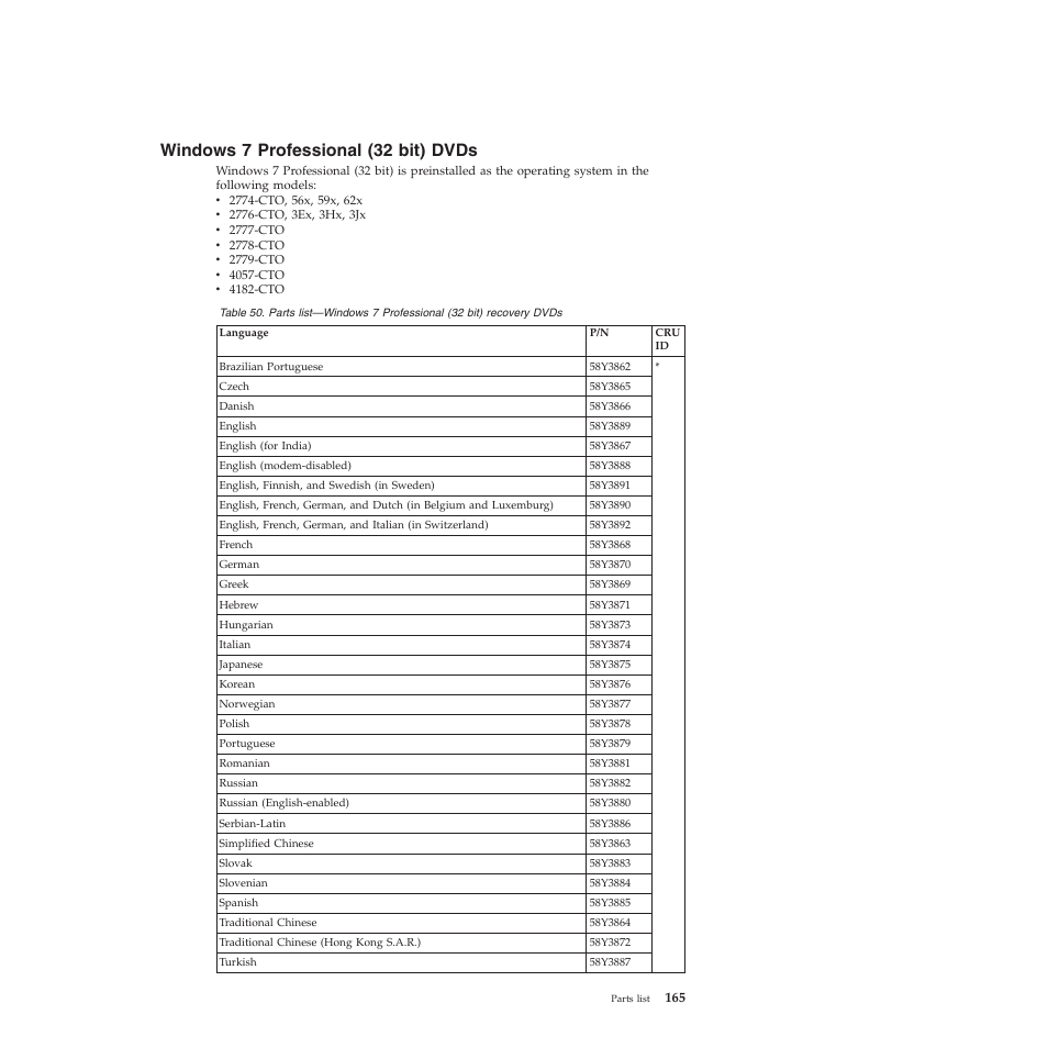 Windows 7 professional (32 bit) dvds | Lenovo X301 User Manual | Page 173 / 180