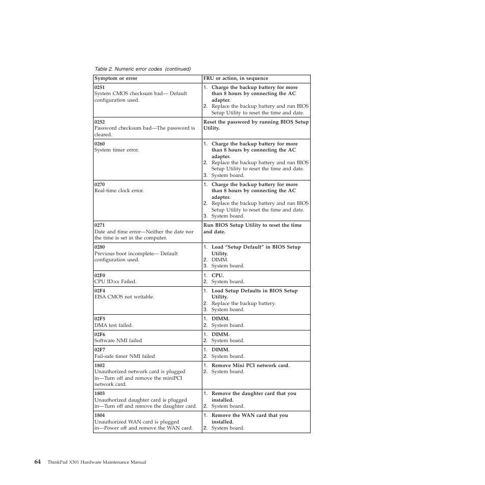 Lenovo X301 User Manual | Page 72 / 180