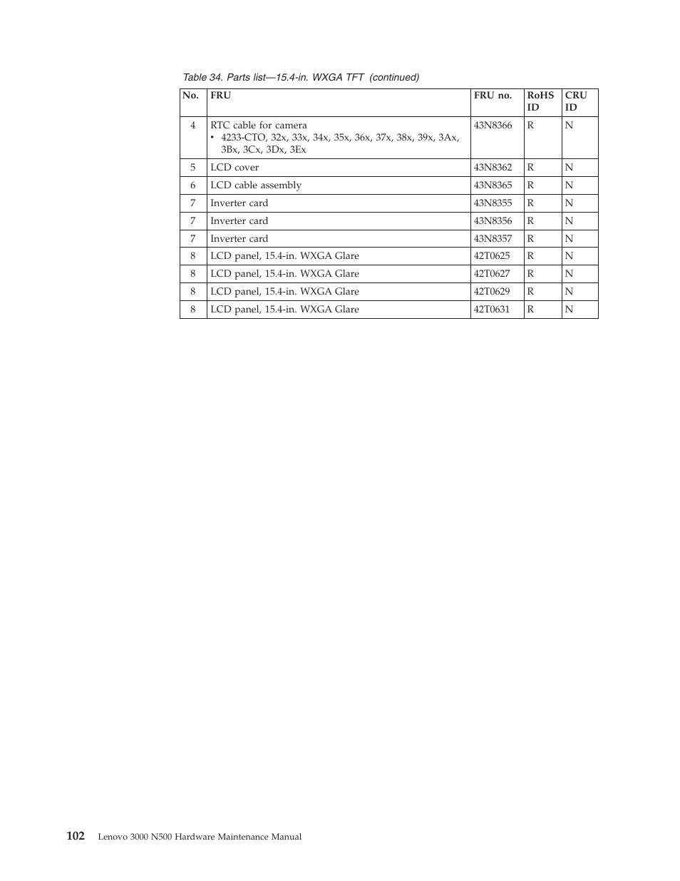 Lenovo 3000 N500 User Manual | Page 110 / 124