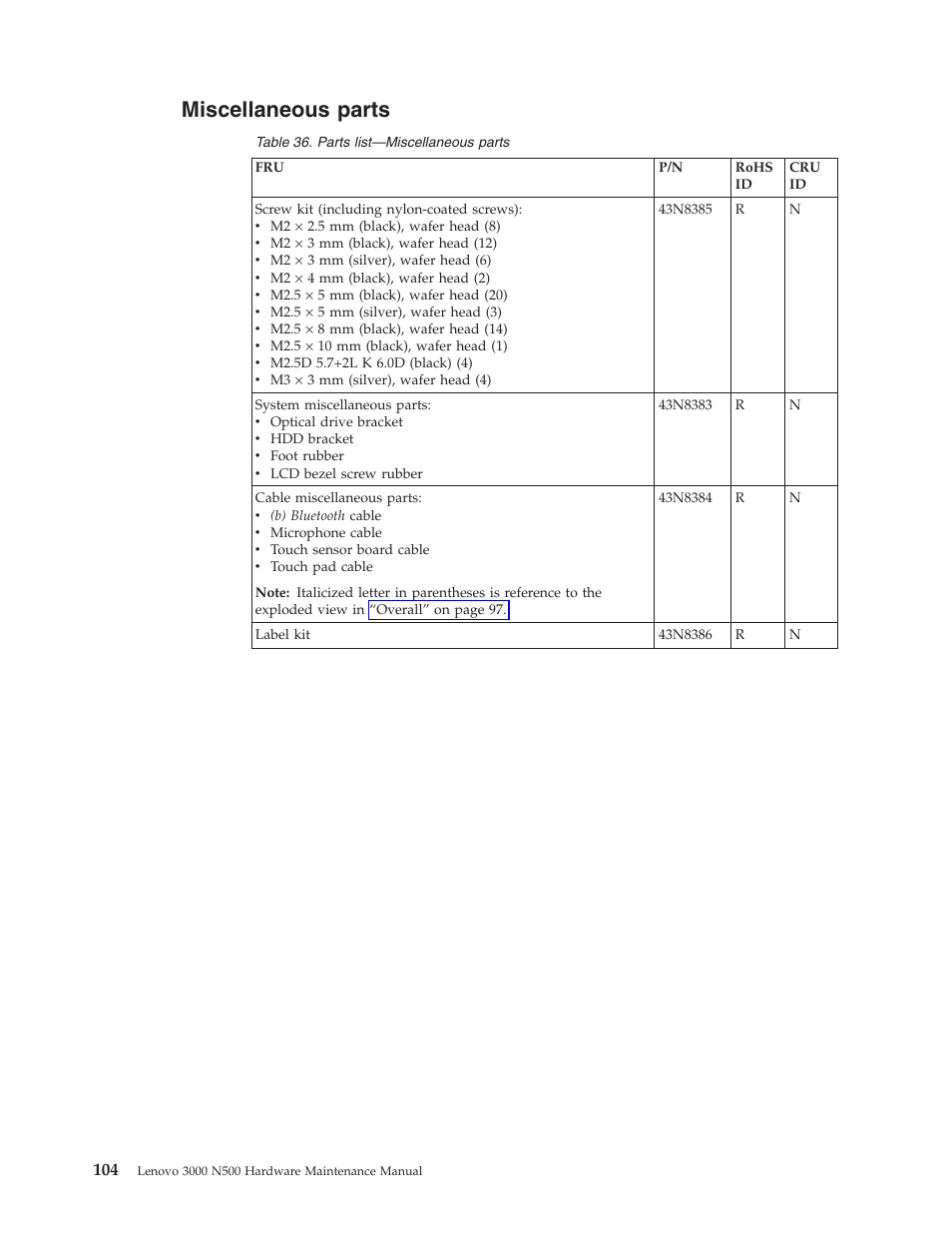 Miscellaneous parts, Miscellaneous, Parts | Lenovo 3000 N500 User Manual | Page 112 / 124
