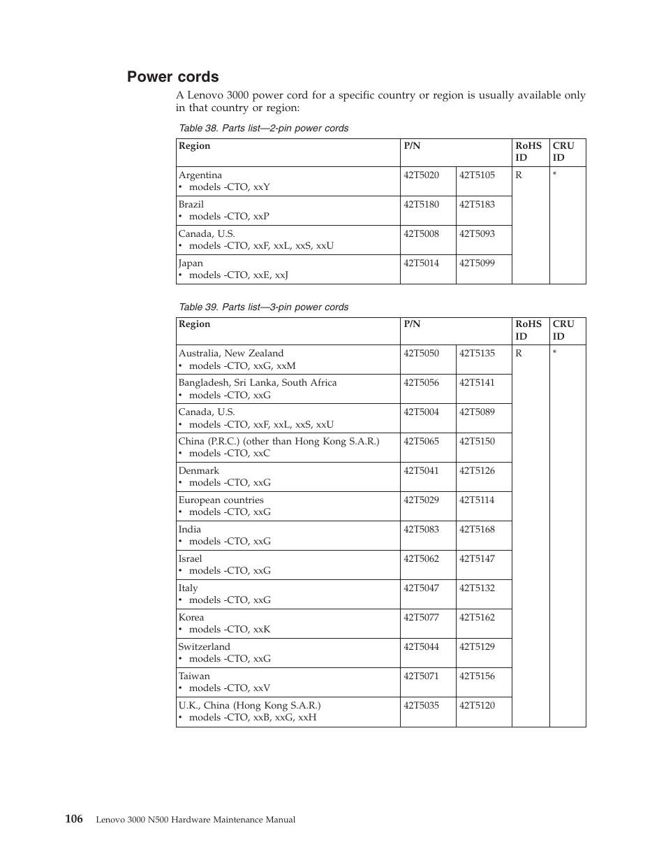 Power cords, Power, Cords | Lenovo 3000 N500 User Manual | Page 114 / 124