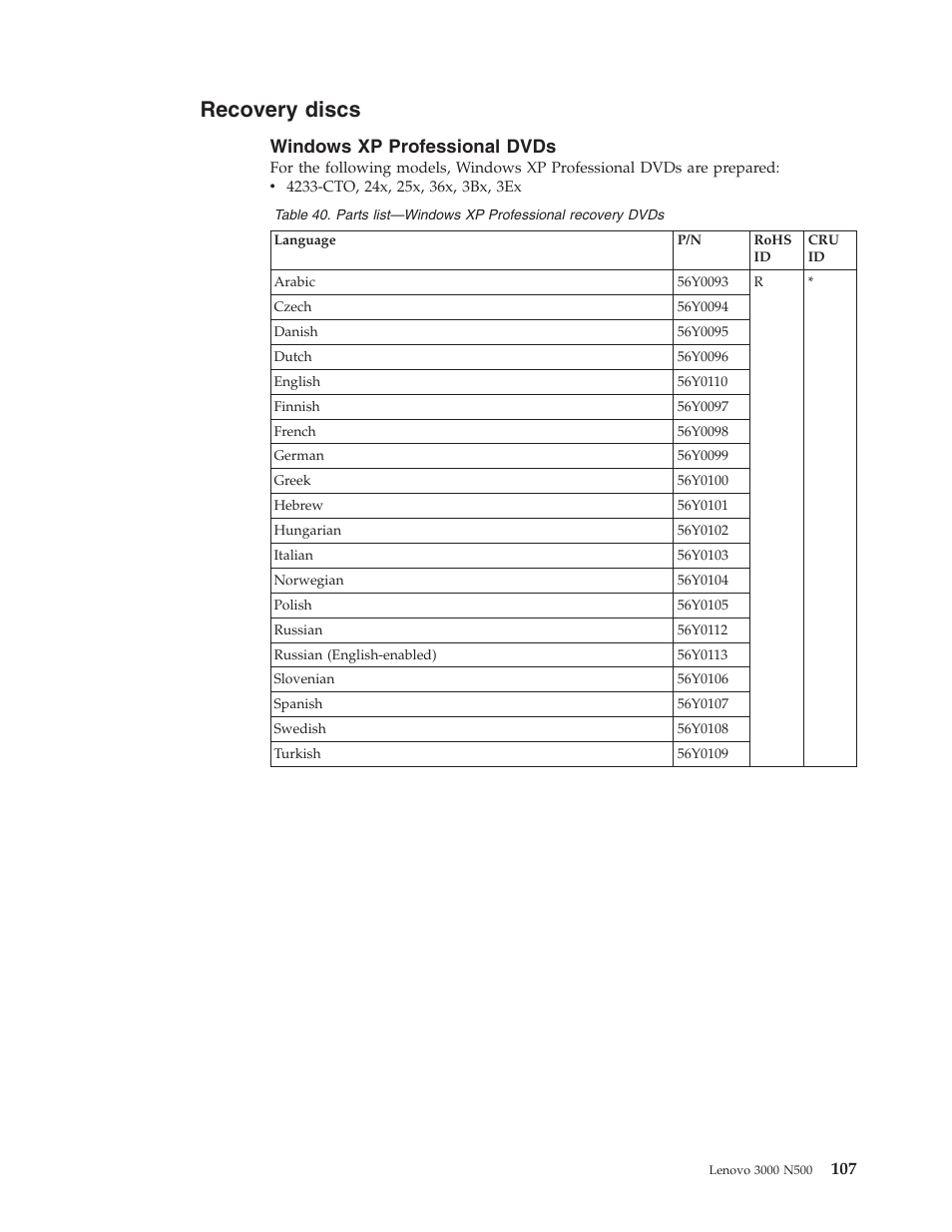 Recovery discs, Windows xp professional dvds, Recovery | Discs, Windows, Professional, Dvds | Lenovo 3000 N500 User Manual | Page 115 / 124