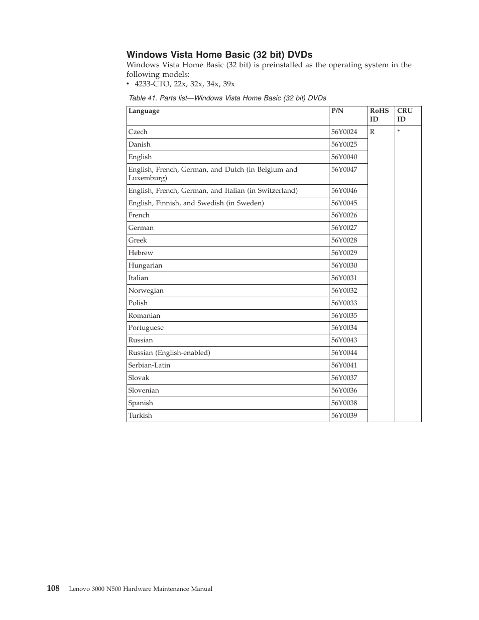 Windows vista home basic (32 bit) dvds, Windows, Vista | Home, Basic, Bit), Dvds | Lenovo 3000 N500 User Manual | Page 116 / 124