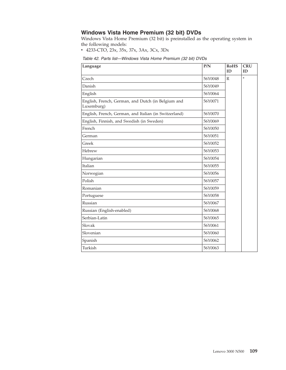 Windows vista home premium (32 bit) dvds, Windows, Vista | Home, Premium, Bit), Dvds | Lenovo 3000 N500 User Manual | Page 117 / 124