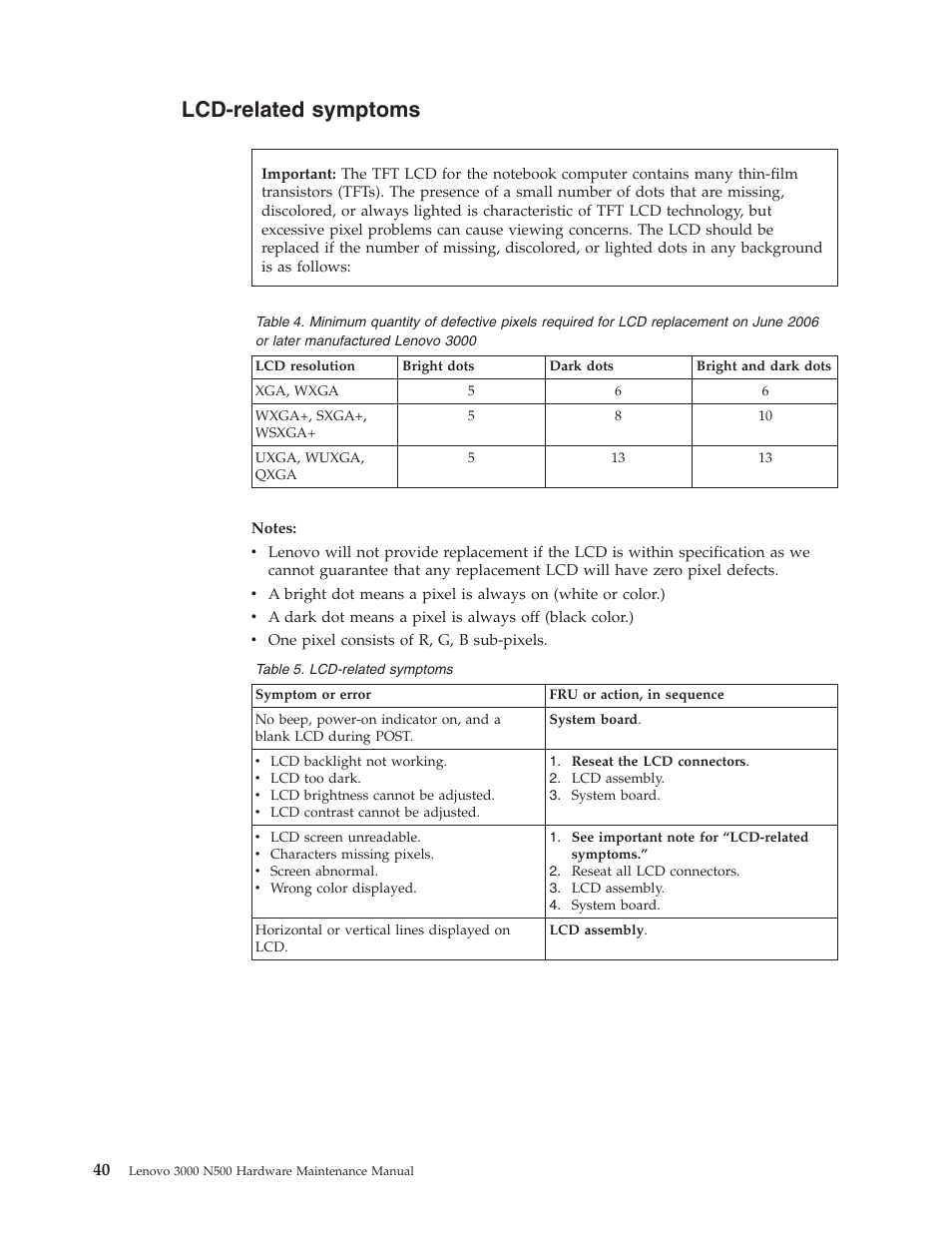 Lcd-related symptoms, Lcd-related, Symptoms | Lenovo 3000 N500 User Manual | Page 48 / 124