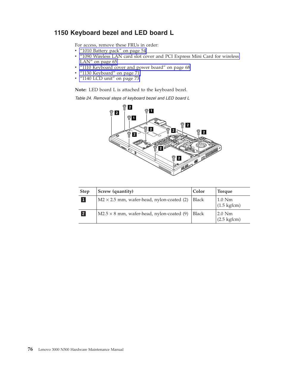 1150 keyboard bezel and led board l, Keyboard, Bezel | Board | Lenovo 3000 N500 User Manual | Page 84 / 124
