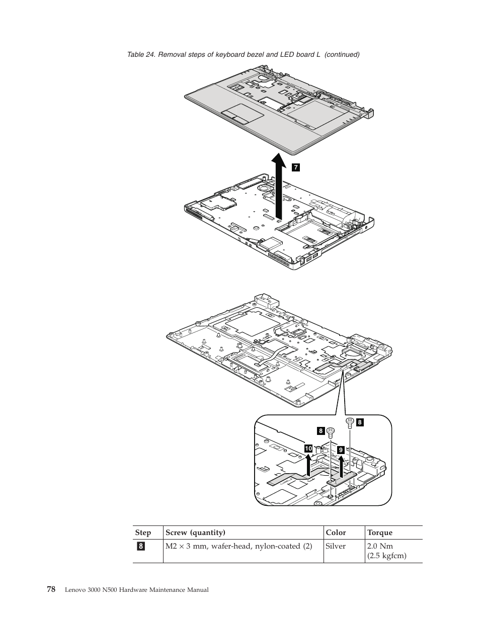 Lenovo 3000 N500 User Manual | Page 86 / 124