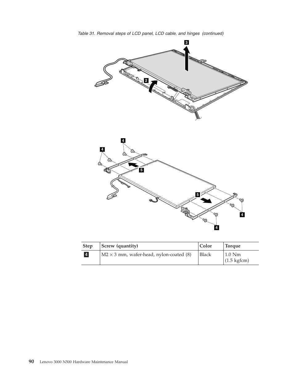 Lenovo 3000 N500 User Manual | Page 98 / 124