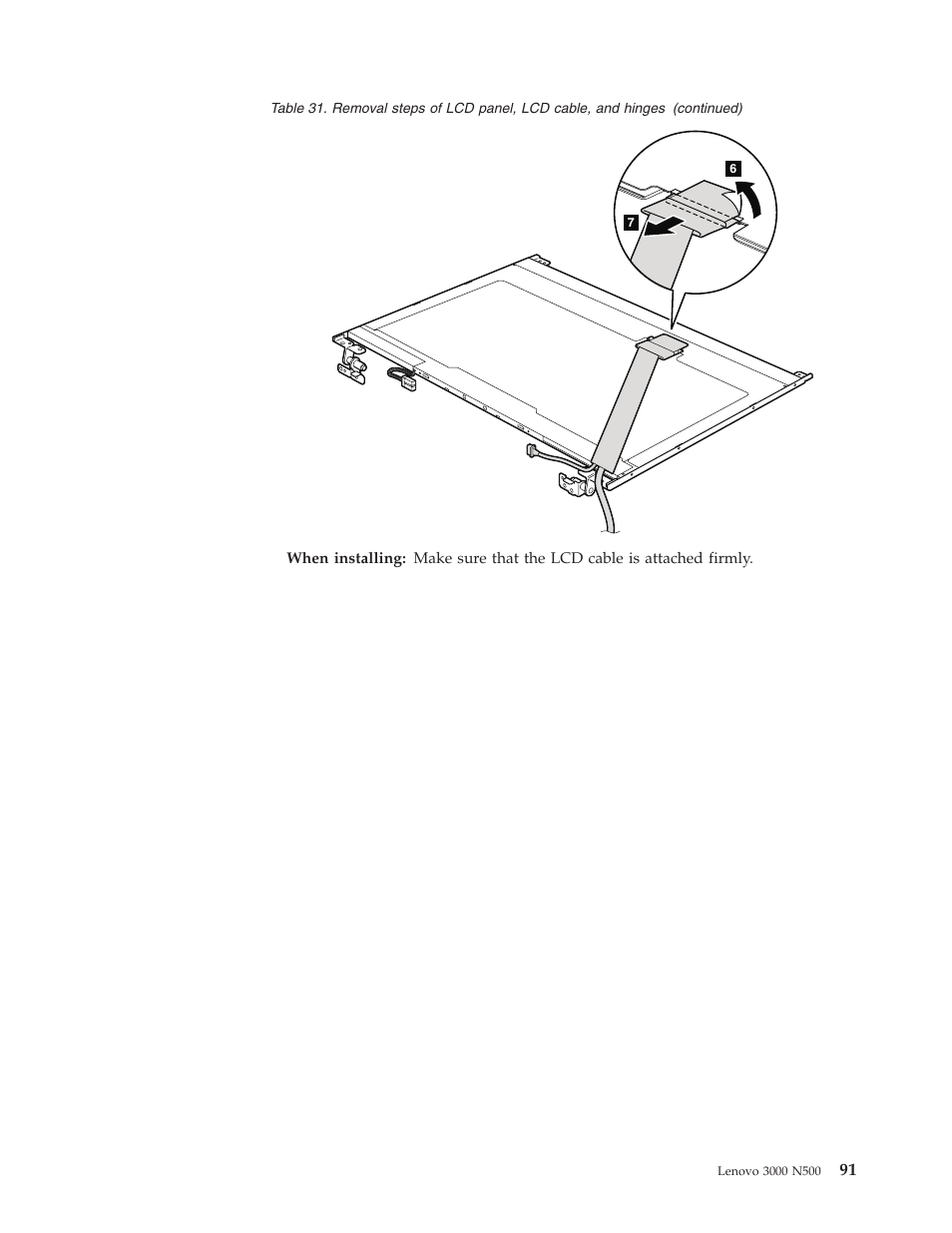Lenovo 3000 N500 User Manual | Page 99 / 124