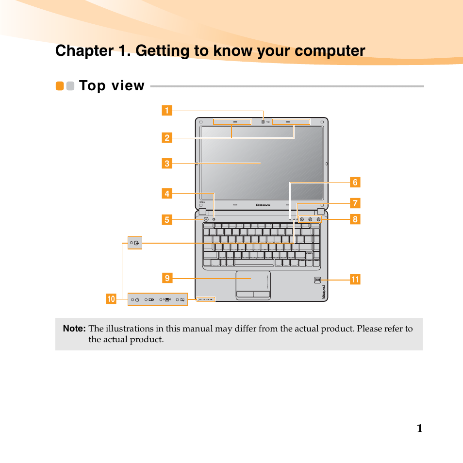 Chapter 1. getting to know your computer, Top view | Lenovo IdeaPad U455 User Manual | Page 15 / 142