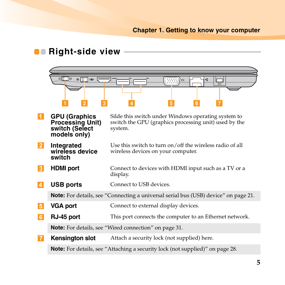 Right-side view | Lenovo IdeaPad U455 User Manual | Page 19 / 142